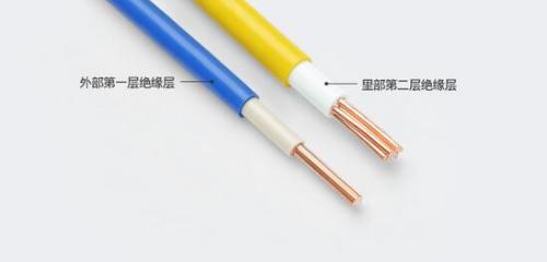 當我們在家庭裝修的時候,該怎么選擇用線? 當我們在家庭裝修的時候,該怎么選擇用線?