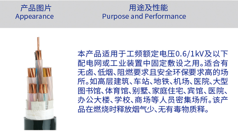 重磅!廣州電纜簽約保利發(fā)展,共商數(shù)十省市深度合作 重磅!廣州電纜簽約保利發(fā)展,共商數(shù)十省市深度合作
