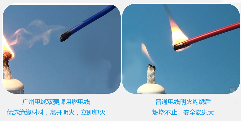 線纜小課堂:夏季線纜易起火?阻燃電線助你降40%火災概率 線纜小課堂:夏季線纜易起火?阻燃電線助你降40%火災概率