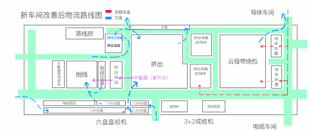 廣州電纜摘獎廣東省暨粵港澳大灣區(qū)工業(yè)工程創(chuàng)新大賽 廣州電纜摘獎廣東省暨粵港澳大灣區(qū)工業(yè)工程創(chuàng)新大賽
