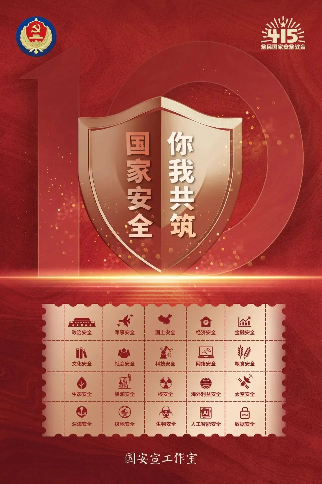 國家安全 人人有責(zé)--“4?15”國家安全教育日知識宣傳 國家安全 人人有責(zé)--“4?15”國家安全教育日知識宣傳
